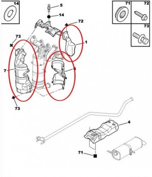 Ecran thermique échappement  Collecteur PSA 1.6 hdi1723.T1