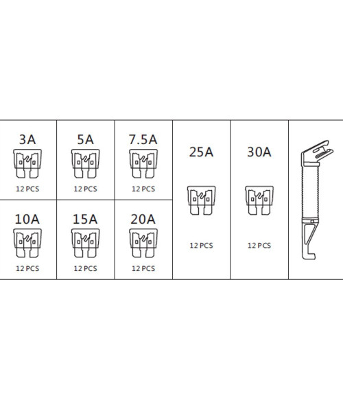 Jeu de 96 fusibles boite de fusibles de 3A a 30A